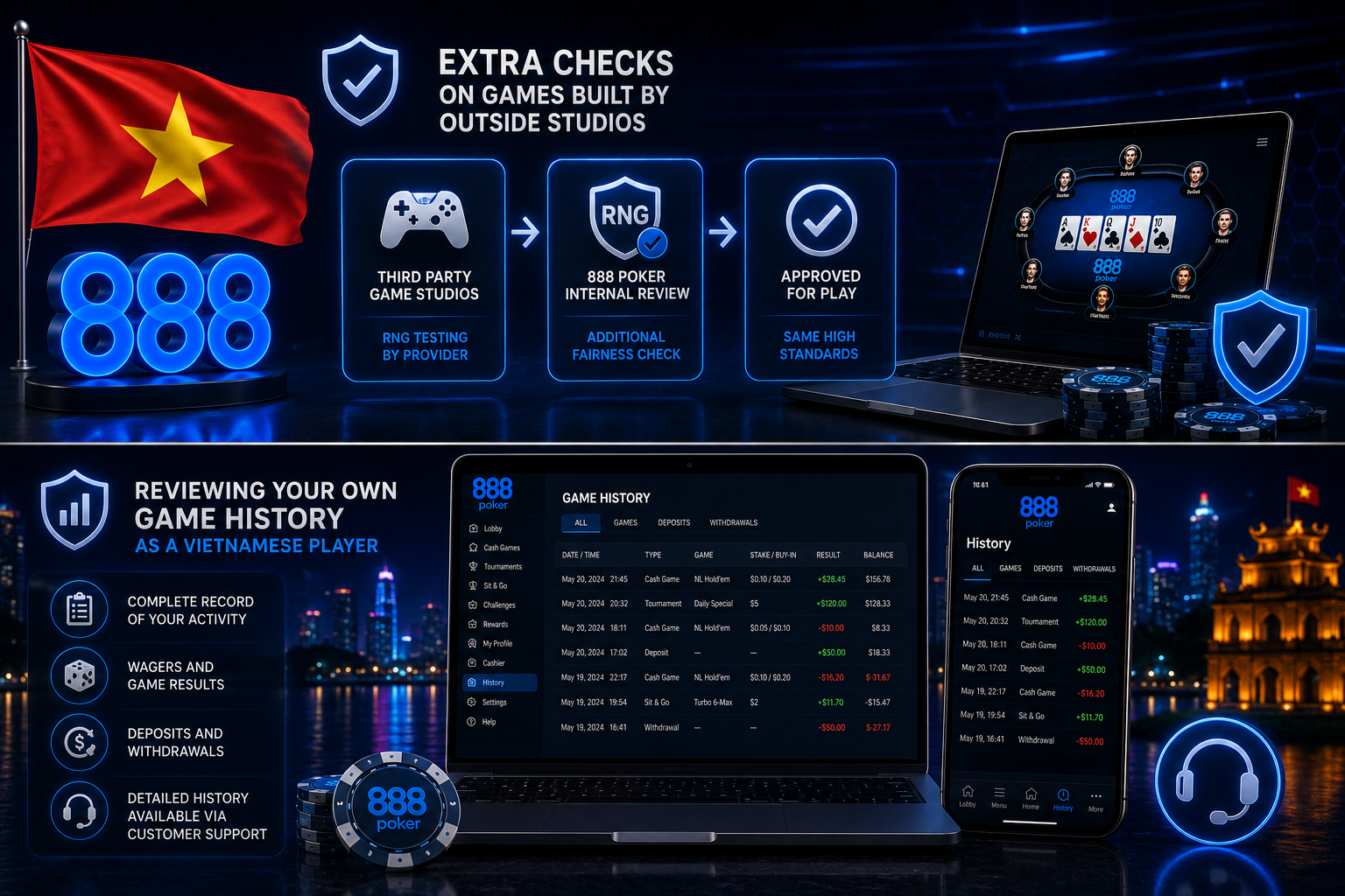888 Poker extra checks and history review for Vietnam players